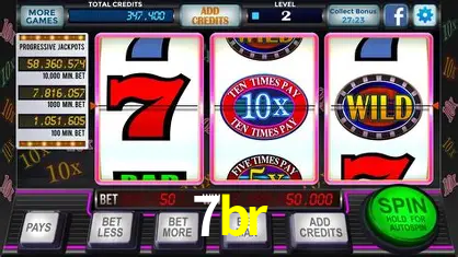 Explorando a Categoria de Eventos em Apostas na 7br